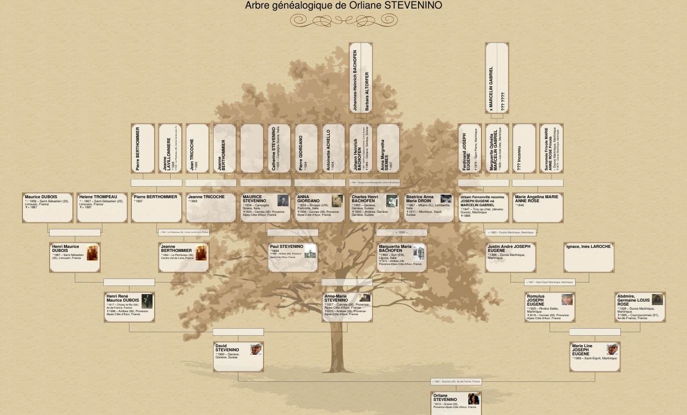 Une image contenant texte, carte, capture d��cran, croquis

Description g�n�r�e automatiquement
